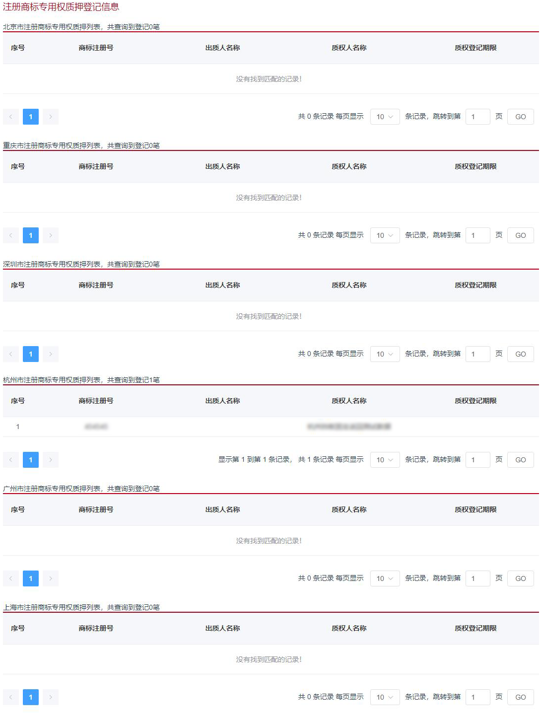 知识产权查询报告页面